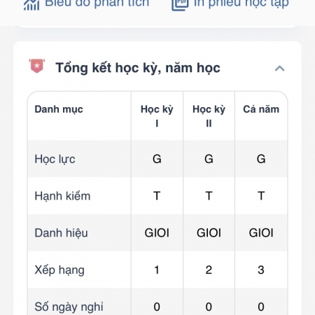 Vương Lưu Thục Nữ